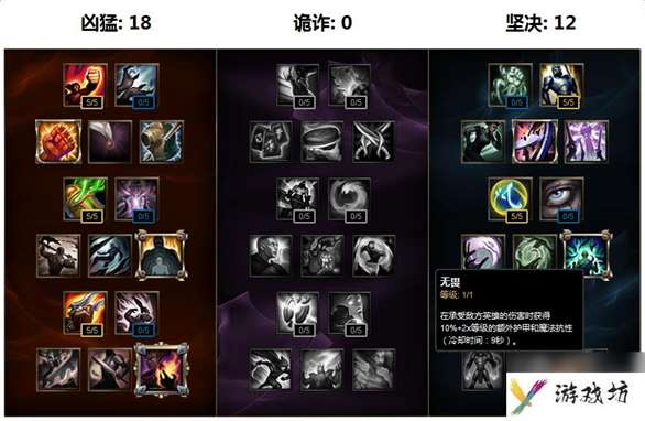 lol刀锋意志怎么搭配（lol刀锋意志搭配攻略）