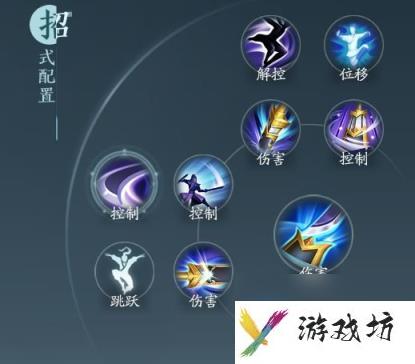 剑网3无界霸刀技能|心法攻略汇总