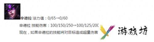 辛德拉出装