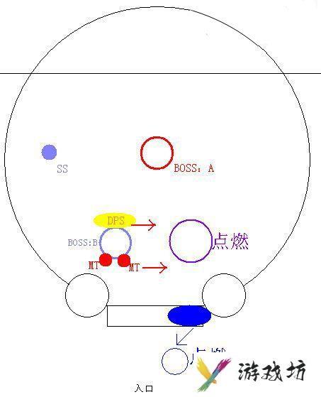 《魔兽世界TBC》怀旧服：太阳井高地艾瑞达双子野团攻略
