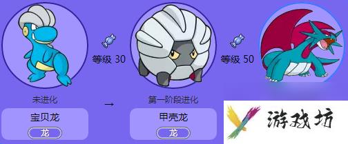 宠物小精灵血翼飞龙是谁（宠物小精灵谁的攻击性最强）「详细介绍」