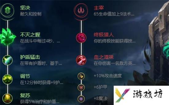 英雄联盟暮光之眼怎么出装 lol暮光之眼出装