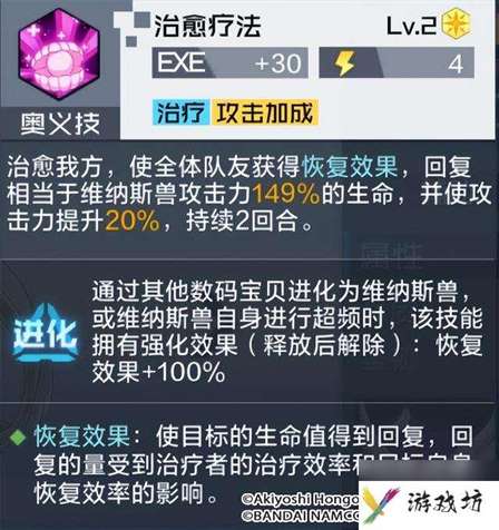 数码宝贝维纳斯兽实力与进化链（技能、天赋加点及玩法攻略）