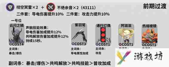 鸣潮卡卡罗声骸选什么