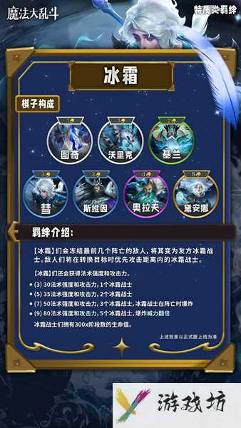 云顶之弈s12冰霜效果是什么