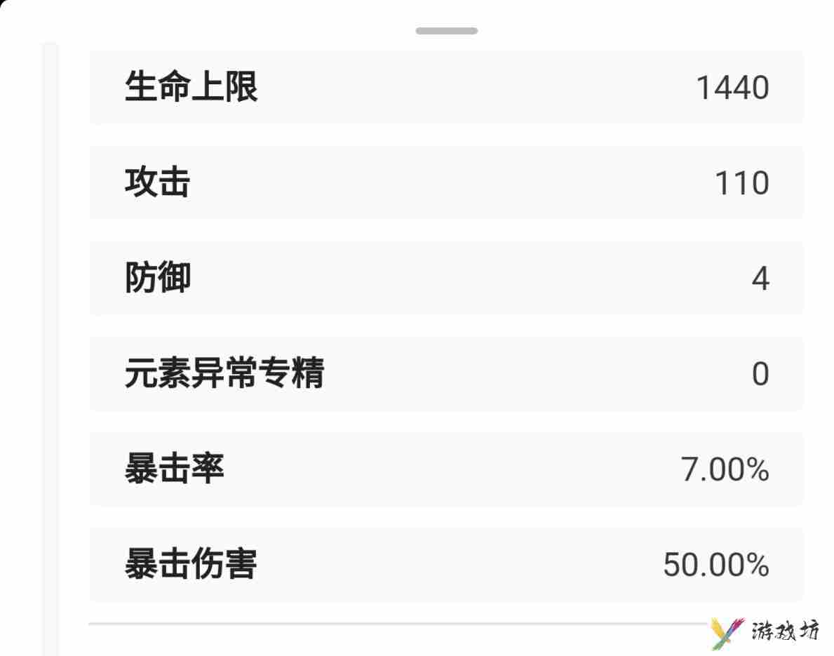 黑色信标阿斯蒂怎么样