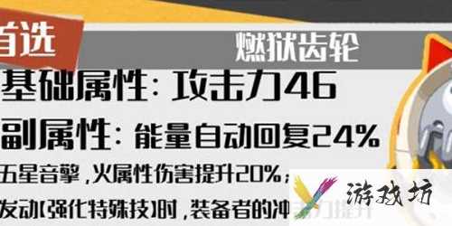 绝区零珂蕾妲装备推荐