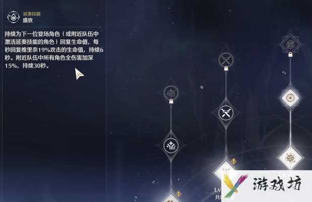 鸣潮维里奈培养材料是什么