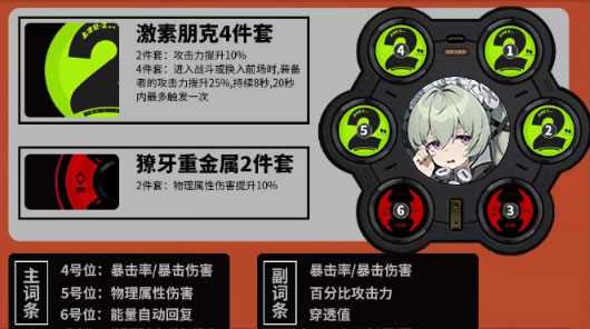 绝区零可琳攻略