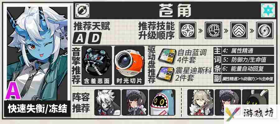 绝区零苍角攻略