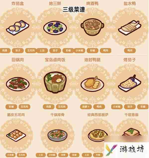我的休闲时光三级菜谱配方大全