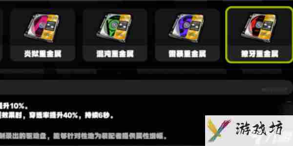 绝区零驱动盘有什么用