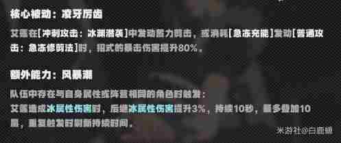 绝区零怎么配队比较好 配队思路及建议分享]