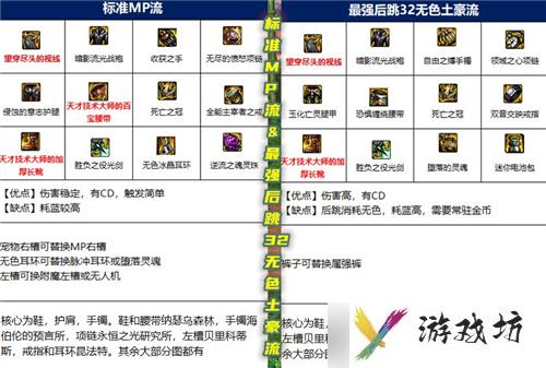 DNF女鬼剑士五大职业多种装备流派分析