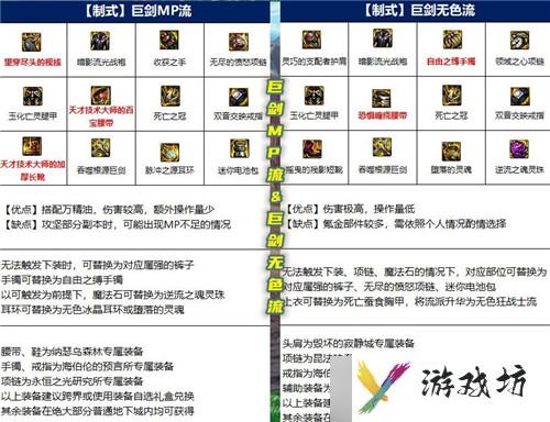 DNF女鬼剑士五大职业多种装备流派分析