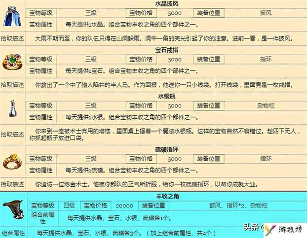 聊一聊英雄无敌3的末日之刃宝物（英雄无敌3的宝物大全介绍）