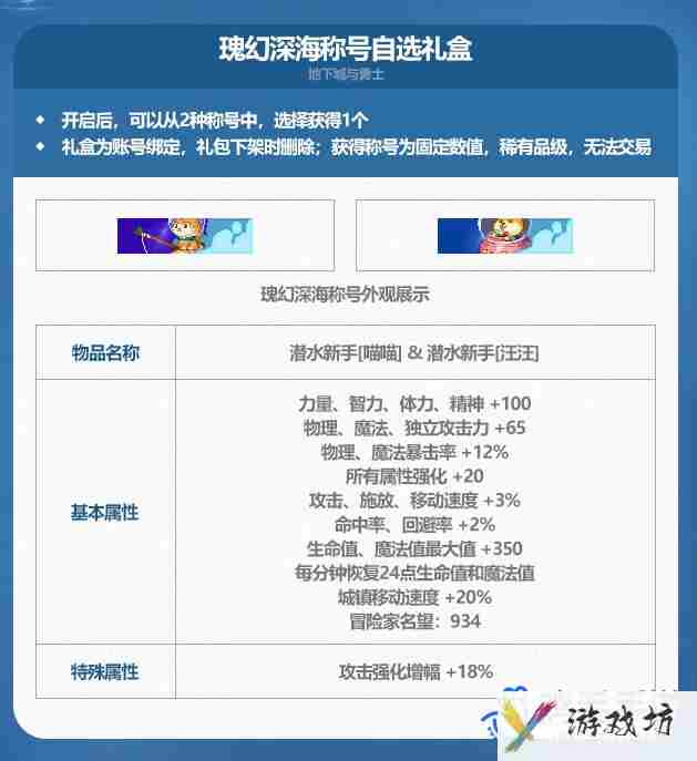 dnf2024夏日套称号属性怎么样