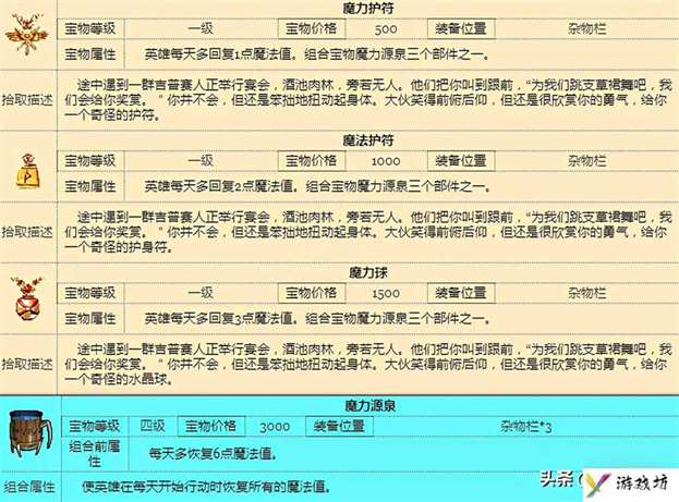 聊一聊英雄无敌3的末日之刃宝物（英雄无敌3的宝物大全介绍）