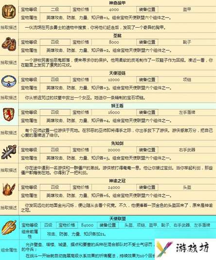 聊一聊英雄无敌3的末日之刃宝物（英雄无敌3的宝物大全介绍）