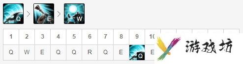 《LOL》11.5新版本人马攻略