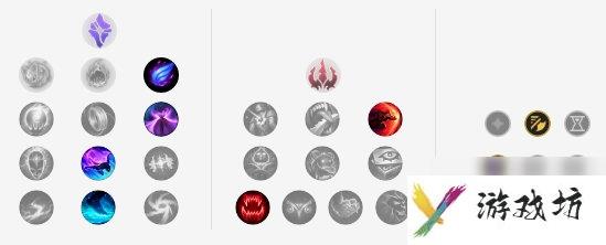 《LOL》11.5新版本人马攻略