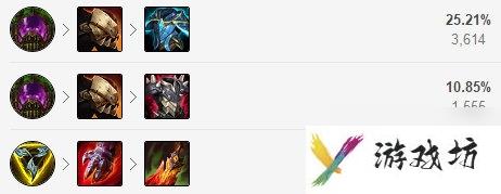 《LOL》11.5新版本人马攻略