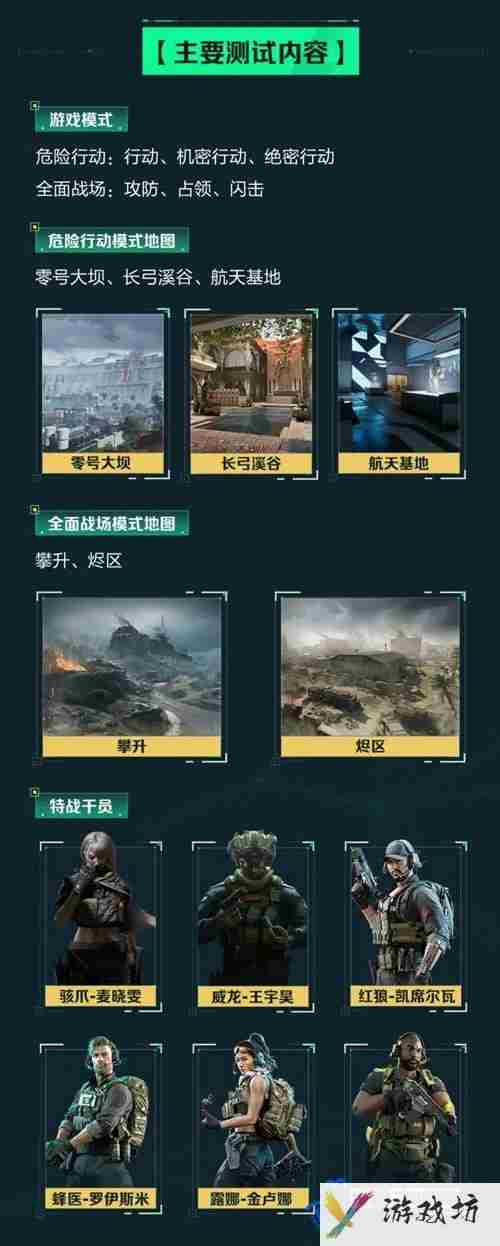 三角洲行动代号双子测试活动持续多久