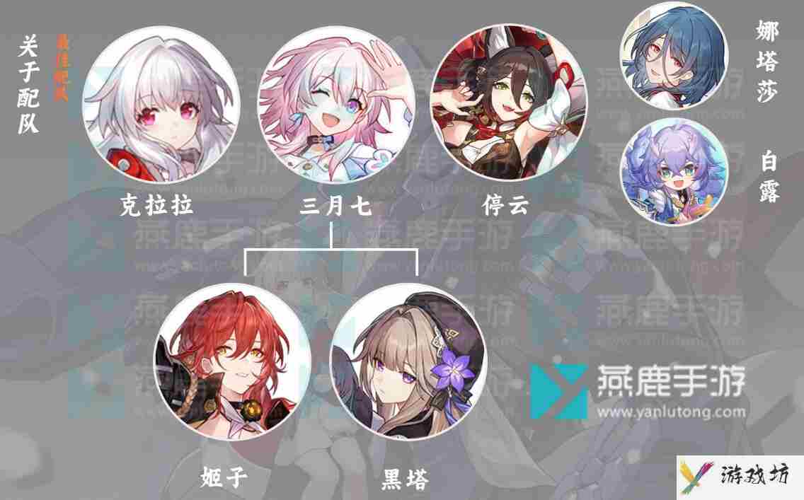 崩坏星穹铁道克拉拉攻略大全