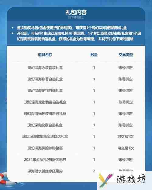 DNF2024夏日套多少钱