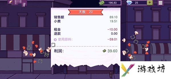 可口的披萨美味的披萨第20天攻略