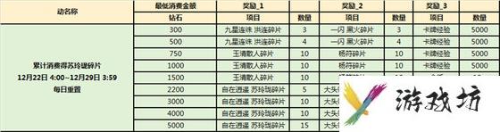 战斗吧剑灵圣诞六重礼 SS飞月、苏玲珑参上