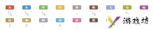 宝可梦剑盾音波龙技能介绍