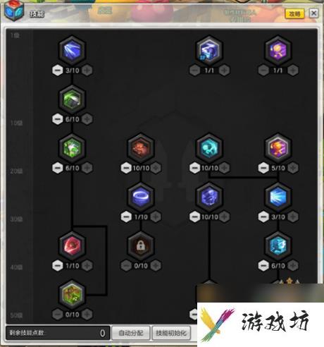冒险岛2侠盗pvp怎么玩冒险岛2侠盗最新技能加点推荐