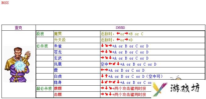 双截龙全人物出招表大全 双截龙出招表