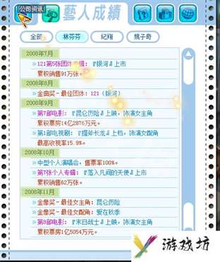 《明星志愿3》六大国际通告攻略流程 两艺人完成六大国际通告方法