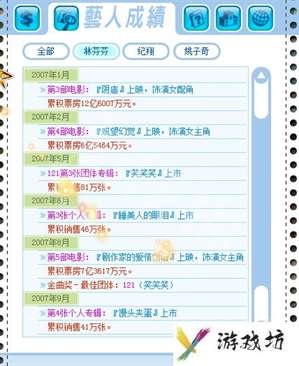 《明星志愿3》六大国际通告攻略流程 两艺人完成六大国际通告方法
