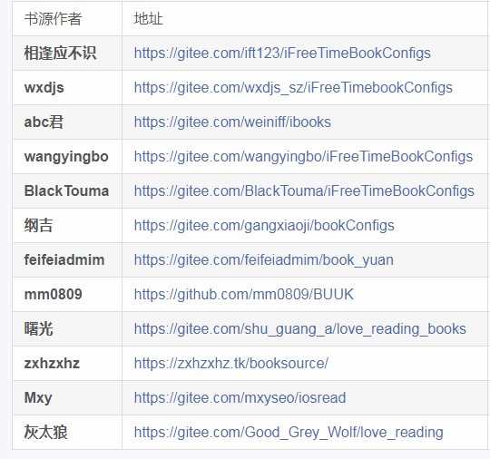 爱阅书香书源导入如何导入(爱阅书香ios导入书源方法)
