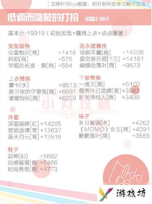 暖暖环游世界低调而隐蔽的打扮高分搭配攻略