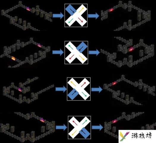 《暗黑破坏神2重置版》第一章全地图迷宫走法攻略教学