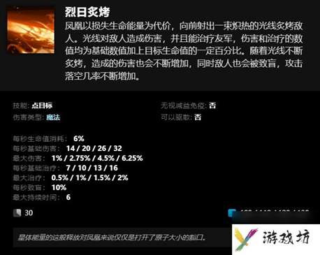 刀塔凤凰技能介绍