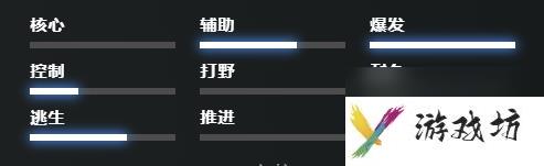 刀塔凤凰技能介绍