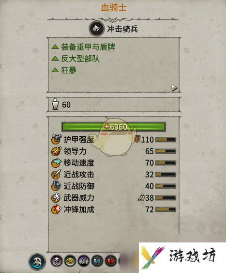 《全面战争：战锤2》血骑士实用性分析