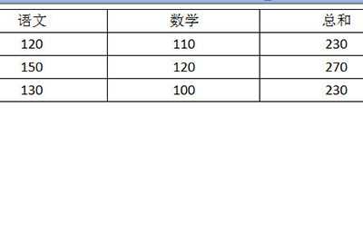 Word文档如何求和(Word文档求和数字方法)