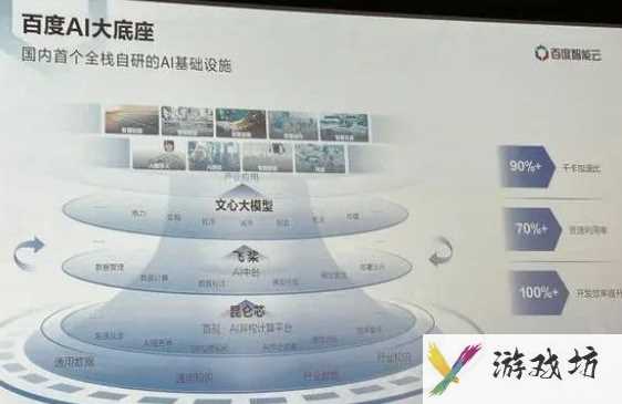 百度文心一言内测如何申请