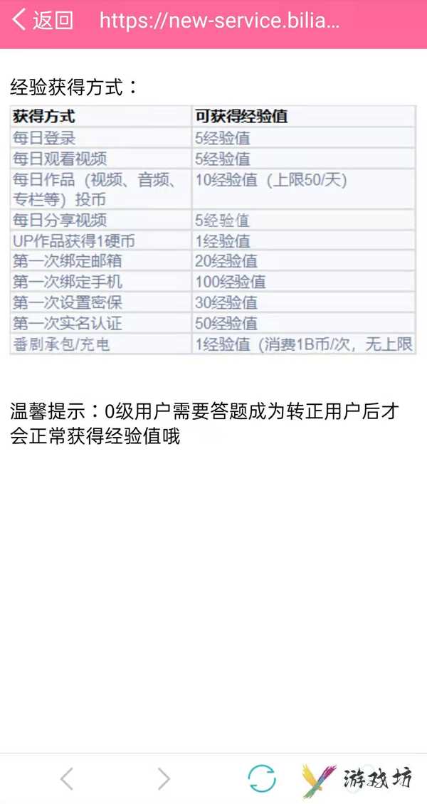 哔哩哔哩直播如何升级