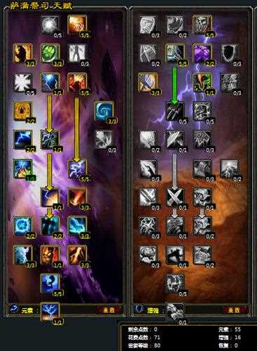 魔兽世界元素萨满天赋-魔兽世界元素萨满天赋加点100  第1张