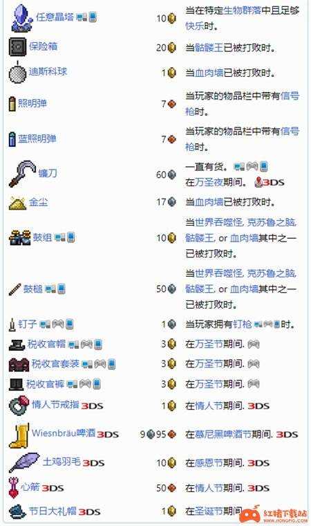 泰拉瑞亚商人卖的东西有些什么 出售商品图鉴