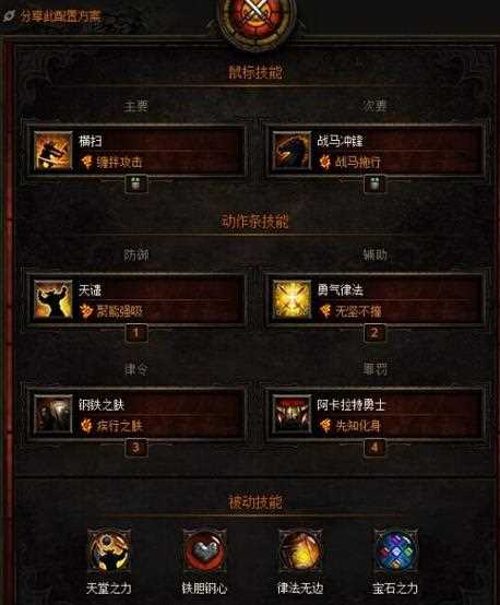 暗黑3圣教军技能搭配-暗黑3圣教军技能选择  第1张