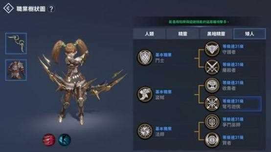 天堂2职业介绍-天堂2选什么职业好  第1张