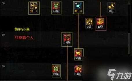 dnf男气功技能-dnf男气功技能释放顺序  第1张